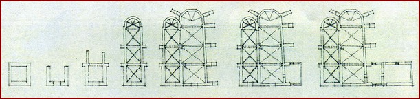 Etude de Mr J-C CORBINAIS